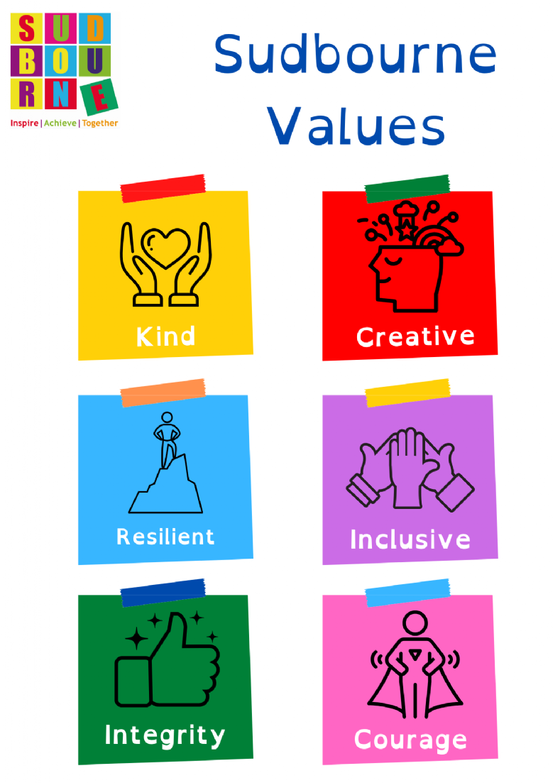 Our Values